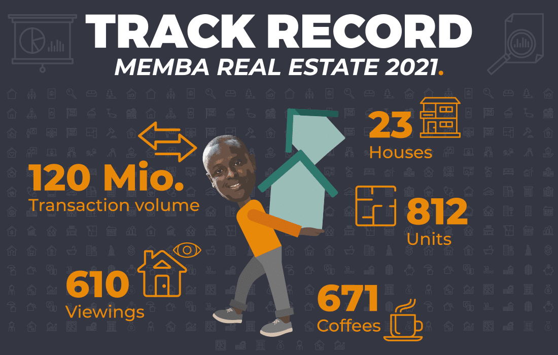 trackrecord2021-memba-real-estate-web-1100px-en